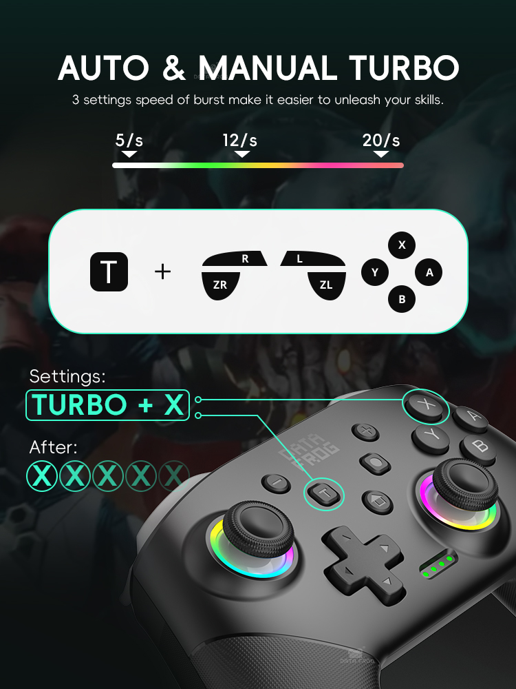 DATA FROG 2 Pack Wireless Pro  - مراجعة Gaming Console For Android Tv وسعره