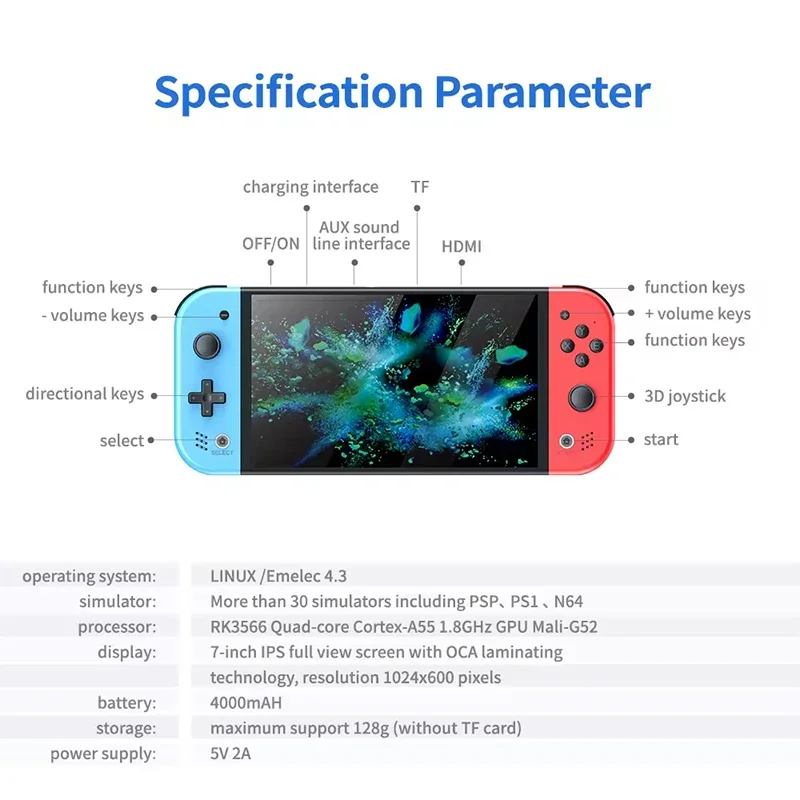 جهاز ألعاب فيديو محمول S M20 P - مراجعة Handheld Gaming Console وسعره