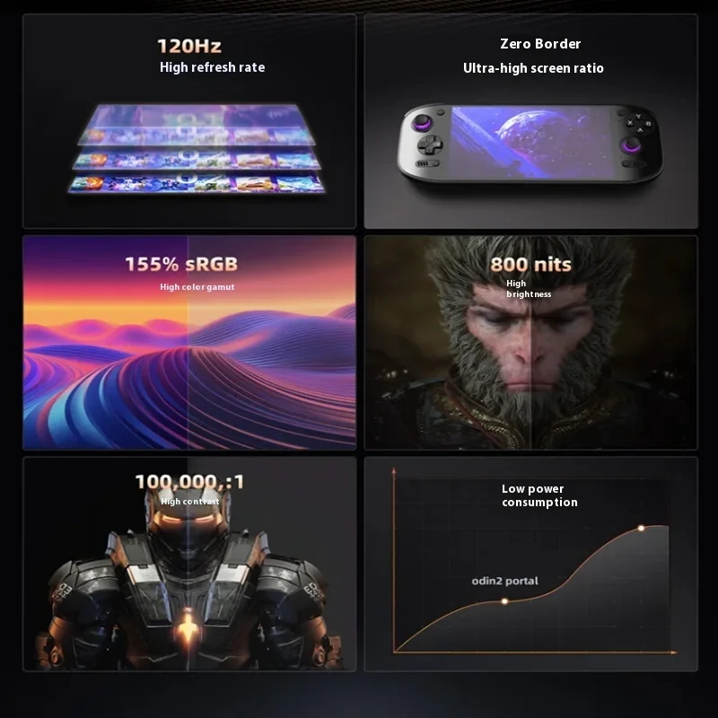 جهاز ألعاب محمول AYN Odin 2 Po - مراجعة Gaming Console In Chinese وسعره