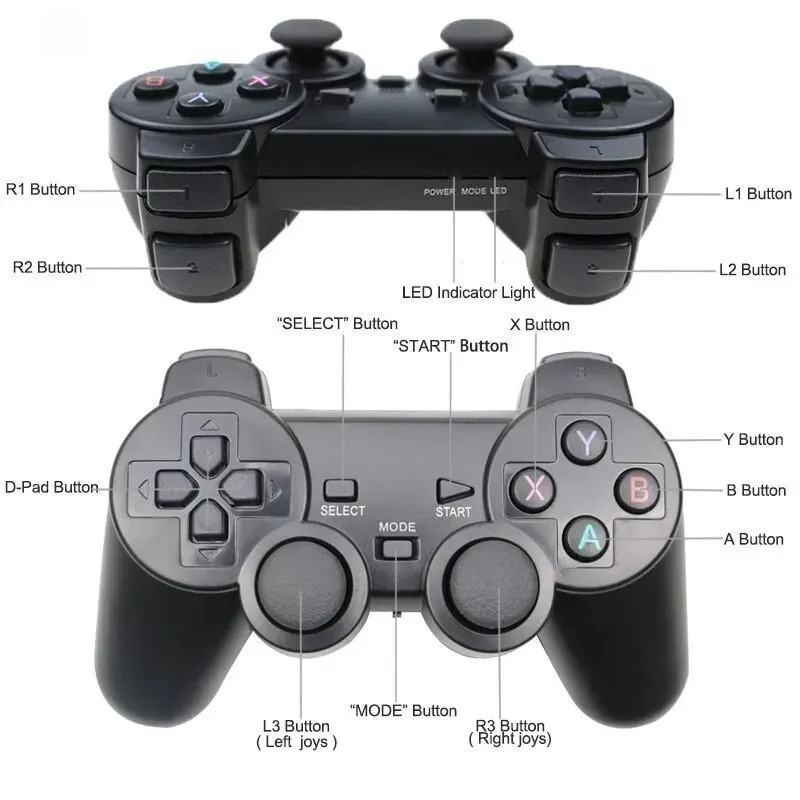 وحدة تحكم ألعاب لاسلكية بتردد  - مراجعة Gaming Console For Android Tv وسعره